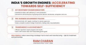 india's growth engines: Accelerating towords self- Sufficiency