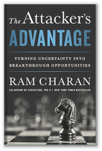 The Attacker's Advantage