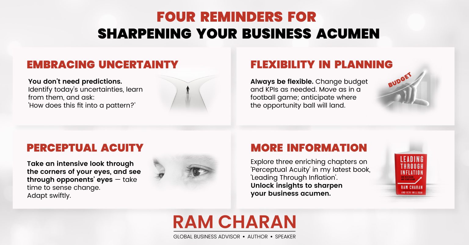 Resilience to Confront What Is to Come