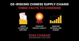 De- Risking chinese supply chain